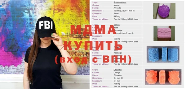 шишки Армянск